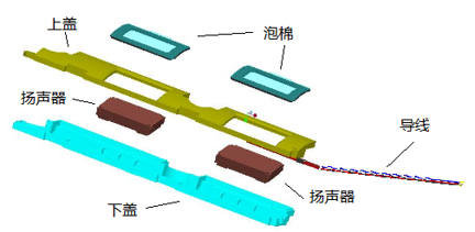 Micro Speaker Modules